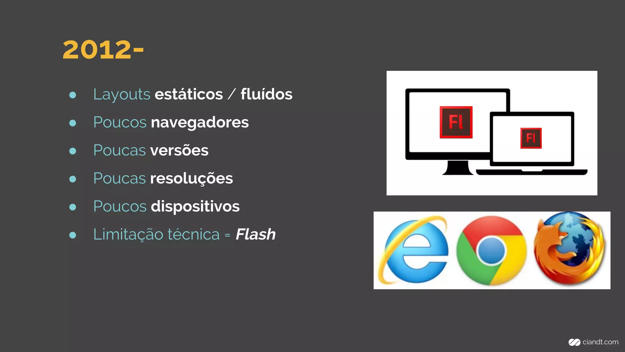 2012- 
● Layouts estáticos / fluídos 
● Poucos navegadores 
● Poucas versões 
● Poucas resoluções 
● Poucos dispositivos 
● Limitação técnica = Flash 
 