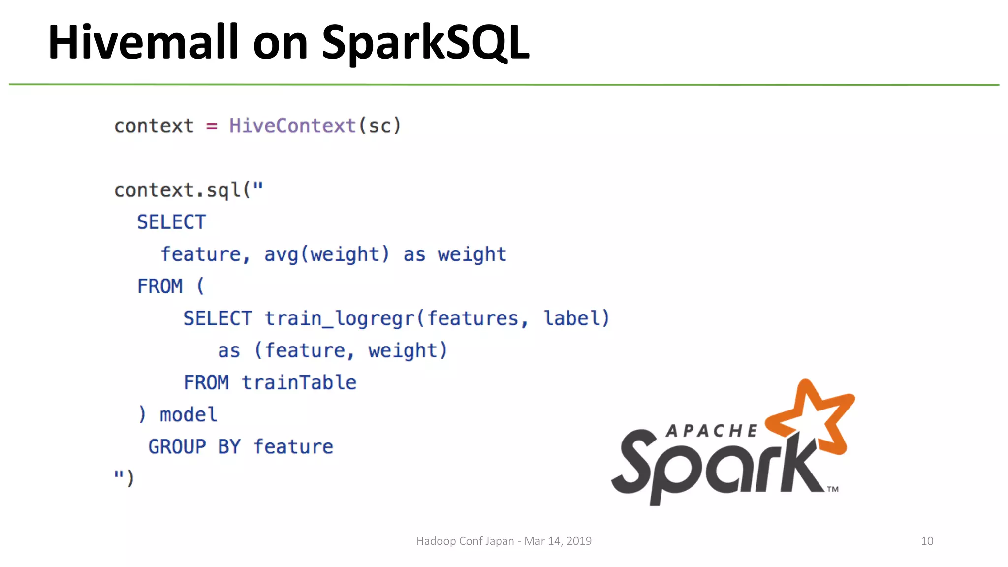 Hivemall on SparkSQL
10Hadoop Conf Japan - Mar 14, 2019
 
