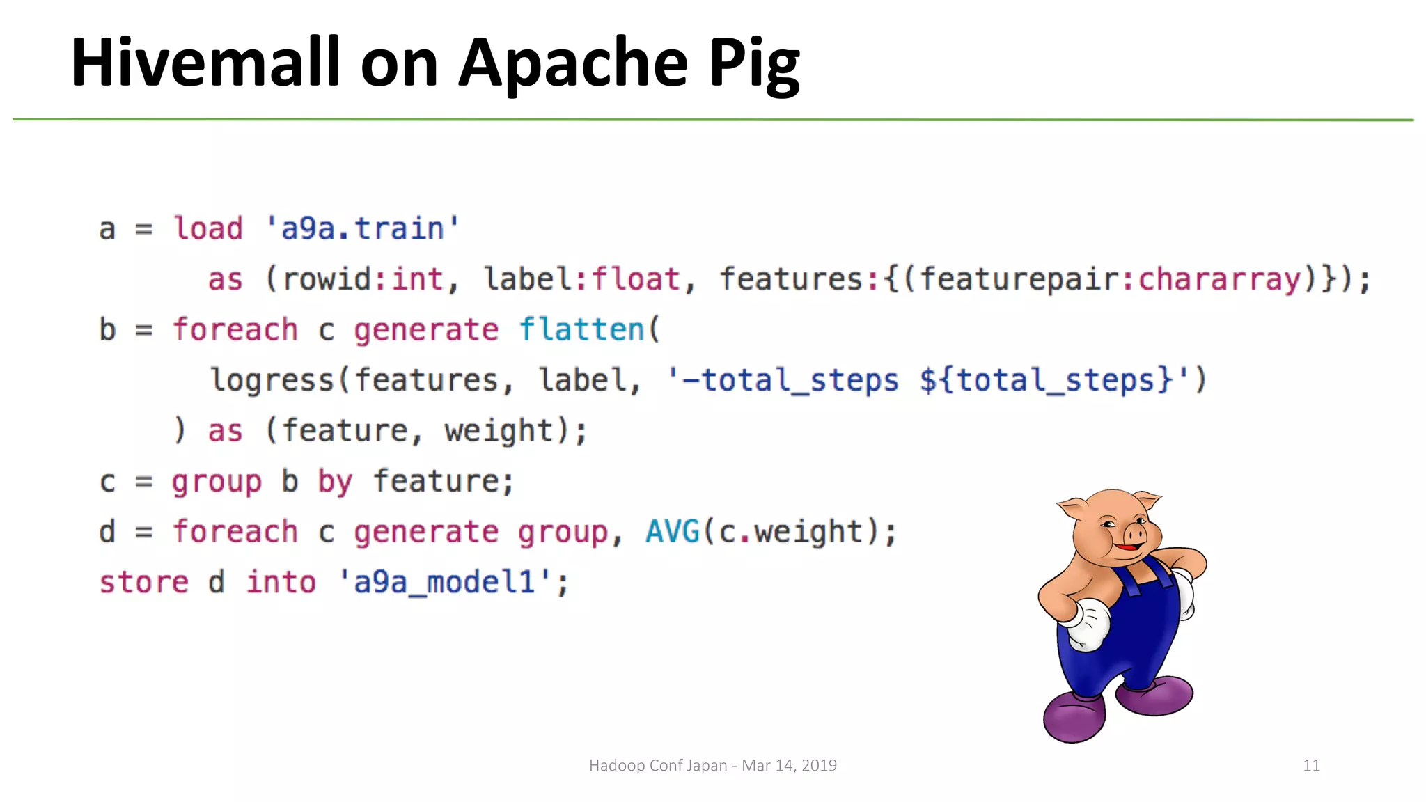 Hivemall on Apache Pig
11Hadoop Conf Japan - Mar 14, 2019
 