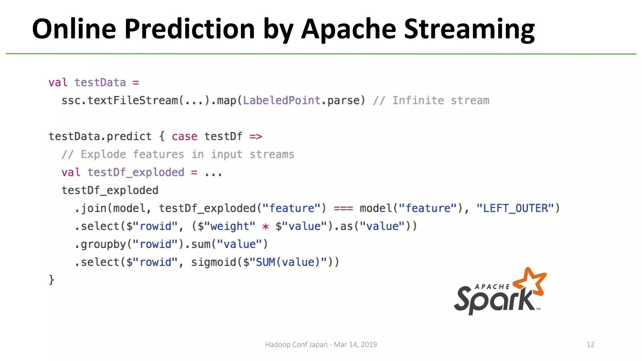 Online Prediction by Apache Streaming
12Hadoop Conf Japan - Mar 14, 2019
 