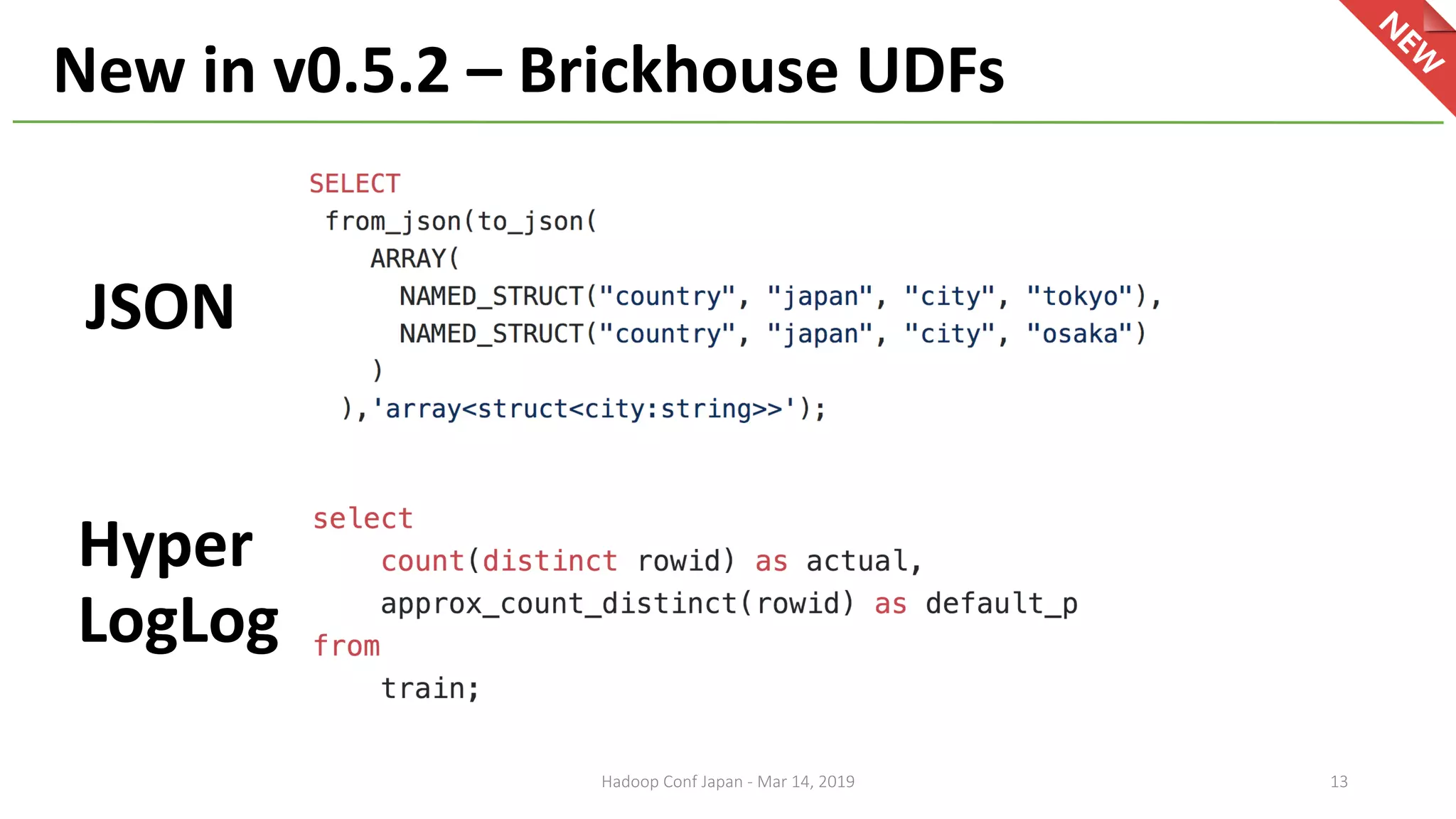 New in v0.5.2 – Brickhouse UDFs
Hadoop Conf Japan - Mar 14, 2019 13
JSON
Hyper
LogLog
 