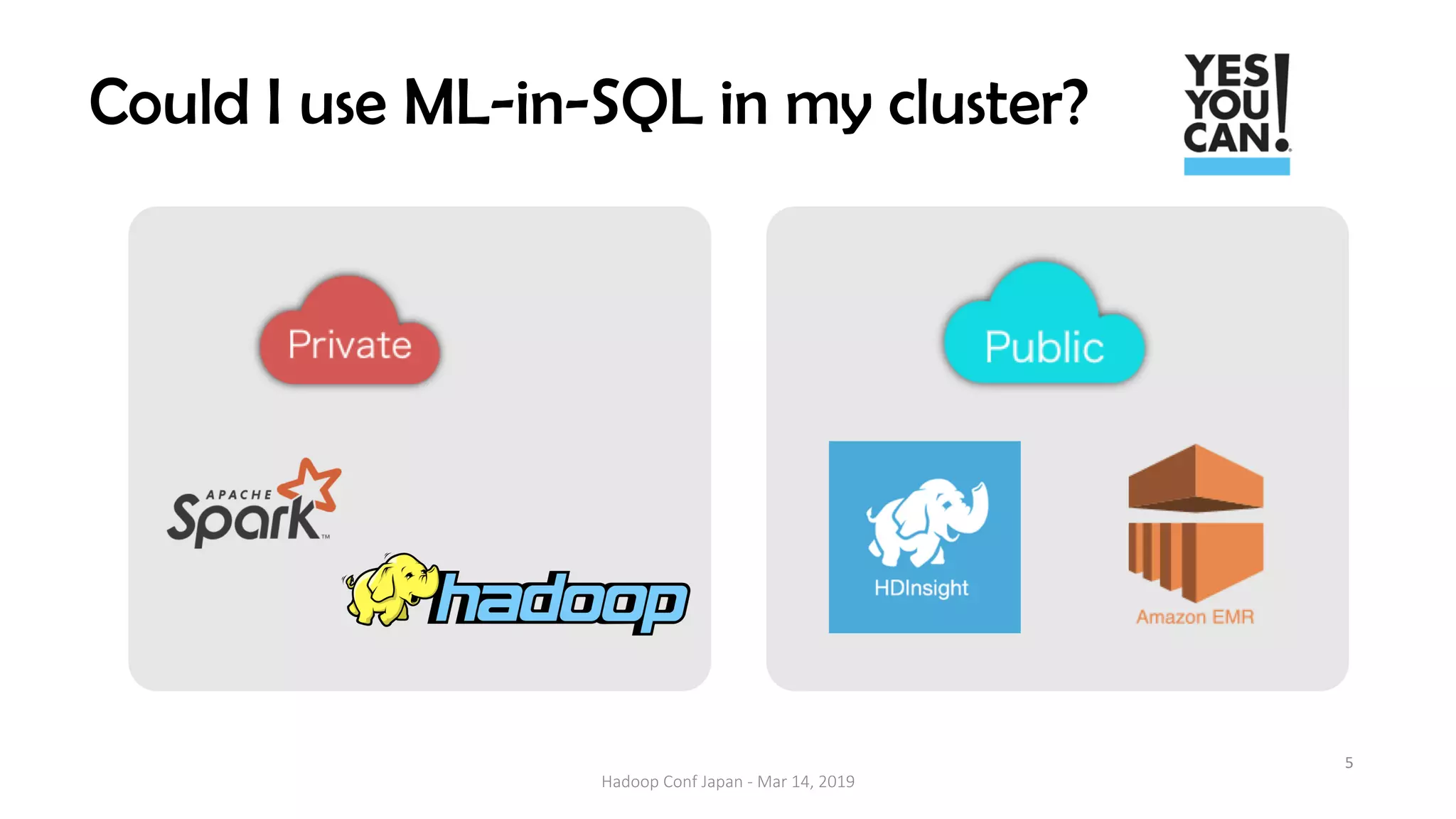 5
Could I use ML-in-SQL in my cluster?
Hadoop Conf Japan - Mar 14, 2019
 
