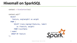 Hivemall on SparkSQL
10Hadoop Conf Japan - Mar 14, 2019
 