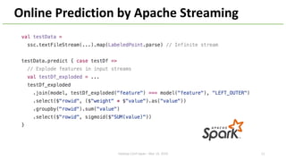 Online Prediction by Apache Streaming
12Hadoop Conf Japan - Mar 14, 2019
 