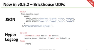 New in v0.5.2 – Brickhouse UDFs
Hadoop Conf Japan - Mar 14, 2019 13
JSON
Hyper
LogLog
 