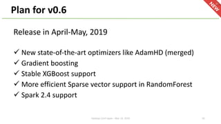 Plan for v0.6
16Hadoop Conf Japan - Mar 14, 2019
Release in April-May, 2019
ü New state-of-the-art optimizers like AdamHD (merged)
ü Gradient boosting
ü Stable XGBoost support
ü More efficient Sparse vector support in RandomForest
ü Spark 2.4 support
 