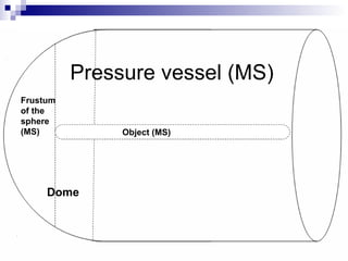 Pressure vessel (MS) Frustum of the sphere (MS) Dome Object (MS) 