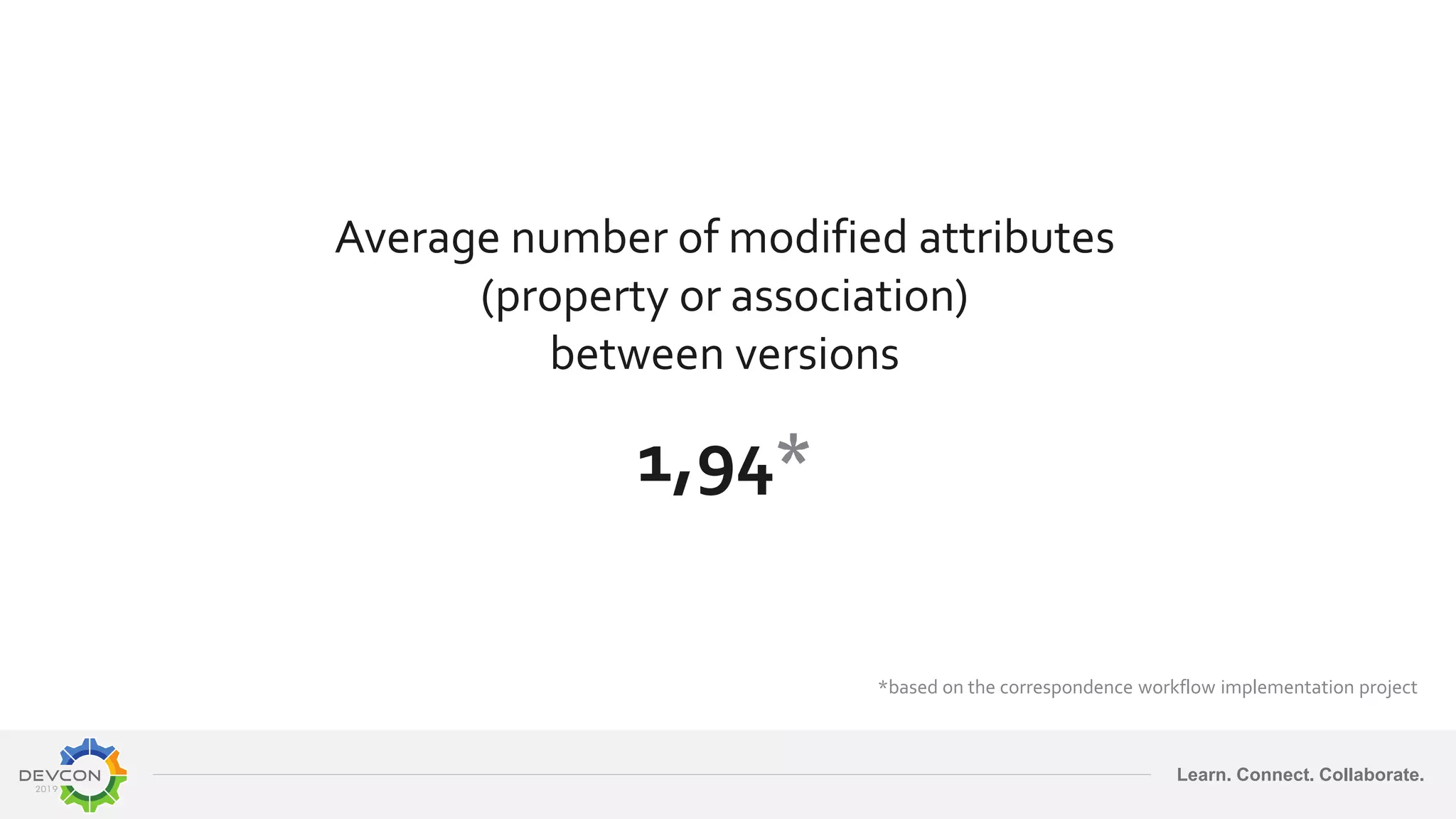 Learn. Connect. Collaborate.
Average number of modified attributes
(property or association)
between versions
1,94*
*based on the correspondence workflow implementation project
 