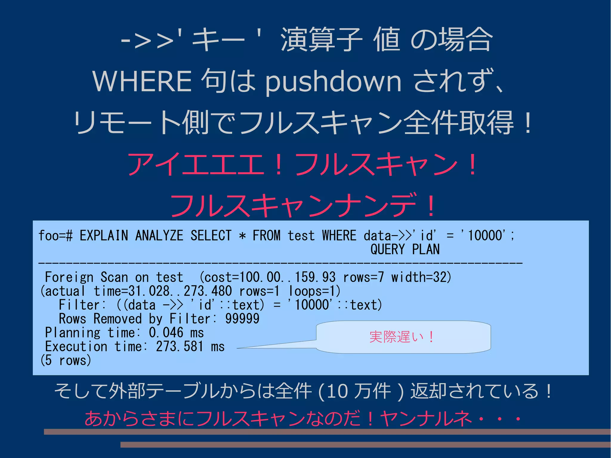 ->>' キー ' 演算子 値 の場合
WHERE 句は pushdown されず、
リモート側でフルスキャン全件取得！
アイエエエ！フルスキャン！
フルスキャンナンデ！
foo=# EXPLAIN ANALYZE SELECT * FROM test WHERE data->>'id' = '10000';
QUERY PLAN
----------------------------------------------------------------------
Foreign Scan on test (cost=100.00..159.93 rows=7 width=32)
(actual time=31.028..273.480 rows=1 loops=1)
Filter: ((data ->> 'id'::text) = '10000'::text)
Rows Removed by Filter: 99999
Planning time: 0.046 ms
Execution time: 273.581 ms
(5 rows)
そして外部テーブルからは全件 (10 万件 ) 返却されている！
あからさまにフルスキャンなのだ！ヤンナルネ・・・
実際遅い！
 