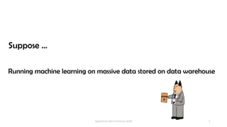 2
Running machine learning on massive data stored on data warehouse
Make
It!
ApacheCon North America 2018
Suppose …
 
