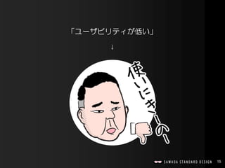 15
「ユーザビリティが低い」
↓
 