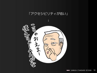 18
「アクセシビリティが低い」
↓
 