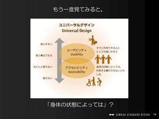 19
もう一度見てみると、
「身体の状態によっては」？
 