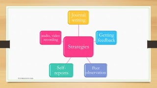 Strategies
Journal
writing
Getting
feedback
Peer
observation
Self-
reports
audio, video
recording
TCP PRESENTO-2020
 
