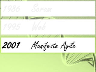 1986 Scrum
1986 1995 2001 2011




1995 Web
2001 Manifeste Agile
 