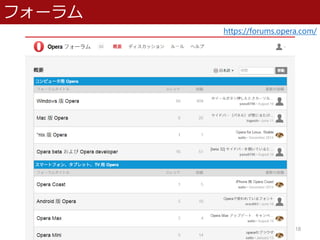 ե`
18
https://forums.opera.com/
 