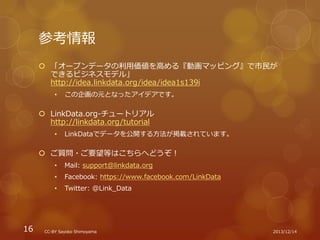市町村毎にデータ・アプリ・アイデアを
一覧できる CityData.jp

Data

市町村

16

Application

Idea

http://citydata.jp/
CC-BY Sayoko Shimoyama

2013/1...
