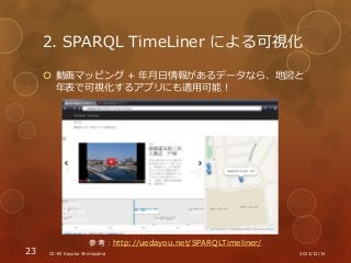 2. SPARQL TimeLiner による可視化
 動画マッピング + 年月日情報があるデータなら、地図と
年表で可視化するアプリにも適用可能！

23

参考：http://uedayou.net/SPARQLTimeliner/
CC...