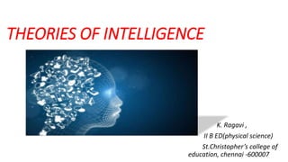 THEORIES OF INTELLIGENCE
K. Ragavi ,
II B ED(physical science)
St.Christopher’s college of
education, chennai -600007
 