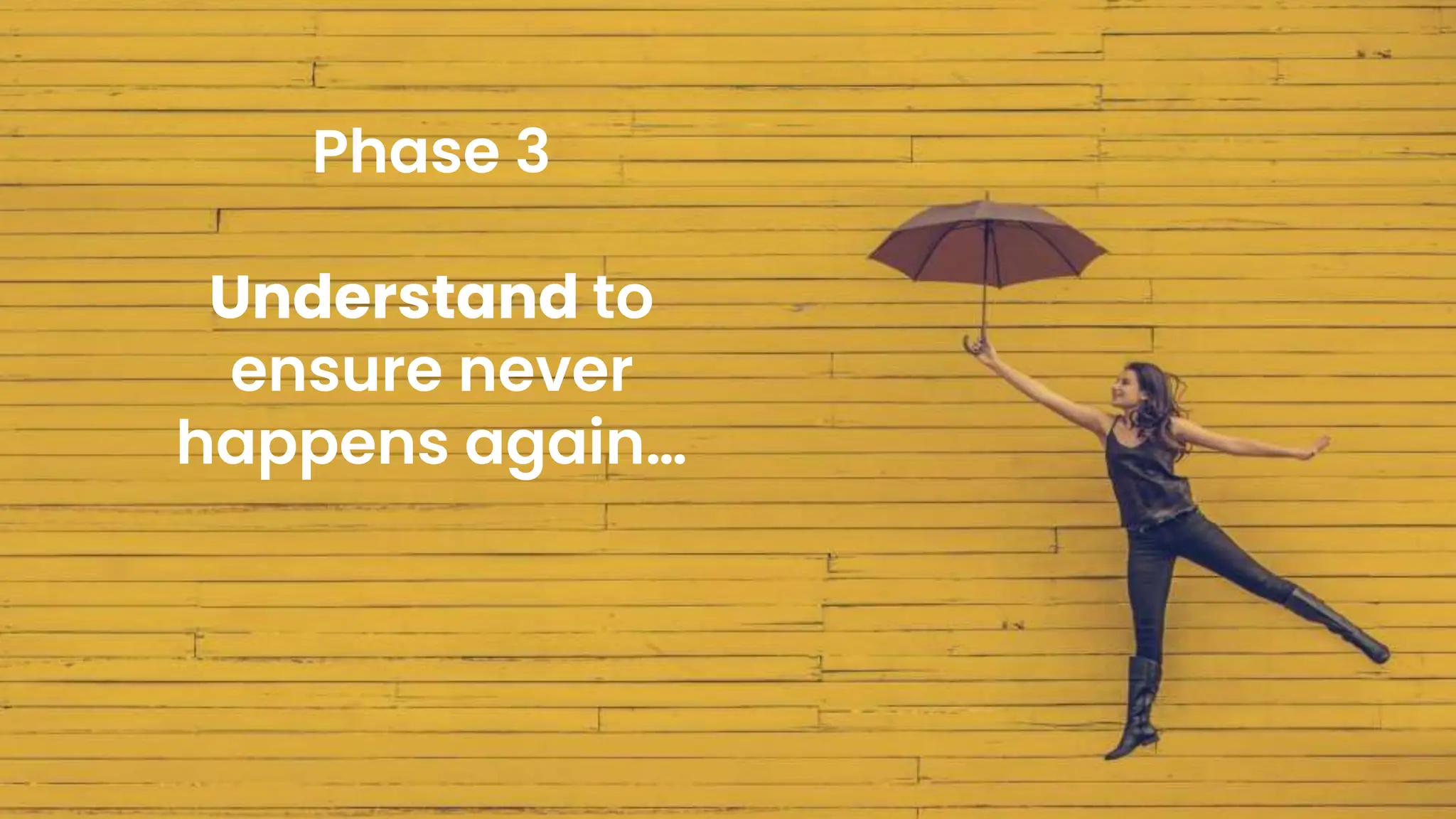 chronosphere.io
Phase 3
Understand to
ensure never
happens again…
 