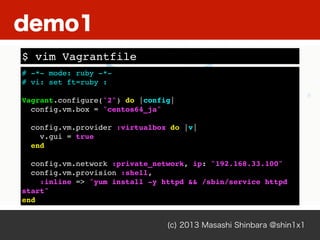(c) 2013 Masashi Shinbara @shin1x1
# -*- mode: ruby -*-
# vi: set ft=ruby :
Vagrant.configure("2") do |config|
config.vm.box = "centos64_ja"
config.vm.provider :virtualbox do |v|
v.gui = true
end
config.vm.network :private_network, ip: "192.168.33.100"
config.vm.provision :shell,
:inline => "yum install -y httpd && /sbin/service httpd
start"
end
$ vim Vagrantfile
demo1
 