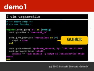 (c) 2013 Masashi Shinbara @shin1x1
# -*- mode: ruby -*-
# vi: set ft=ruby :
Vagrant.configure("2") do |config|
config.vm.box = "centos64_ja"
config.vm.provider :virtualbox do |v|
v.gui = true
end
config.vm.network :private_network, ip: "192.168.33.100"
config.vm.provision :shell,
:inline => "yum install -y httpd && /sbin/service httpd
start"
end
$ vim Vagrantfile
demo1
GUI表示
 