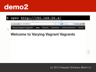 (c) 2013 Masashi Shinbara @shin1x1
$ open http://192.168.50.4/
demo2
 