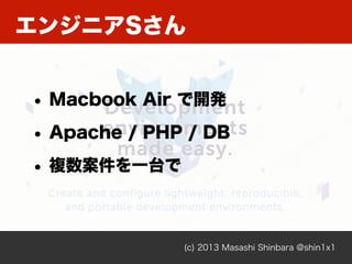エンジニアSさん
(c) 2013 Masashi Shinbara @shin1x1
• Macbook Air で開発
• Apache / PHP / DB
• 複数案件を一台で
 