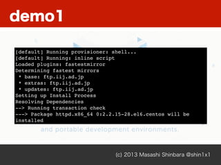 (c) 2013 Masashi Shinbara @shin1x1
[default] Running provisioner: shell...
[default] Running: inline script
Loaded plugins...
