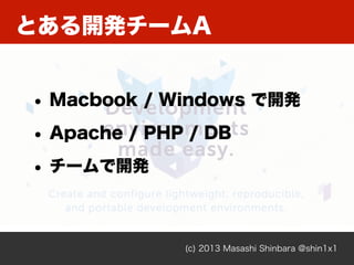 とある開発チームA
(c) 2013 Masashi Shinbara @shin1x1
• Macbook / Windows で開発
• Apache / PHP / DB
• チームで開発
 