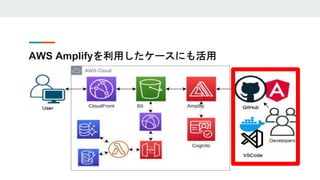 AWS Amplifyを利用したケースにも活用
 