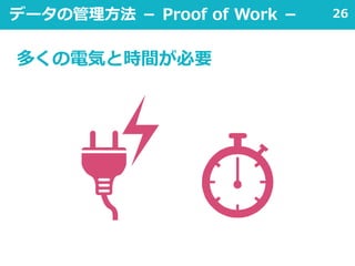 26データの管理方法 － Proof of Work －
多くの電気と時間が必要
 