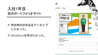 入社1年目
初のポートフォリオサイト
 学生時代の作品をアーカイブ
したかった。
 WordPressを学びたかった。
 
