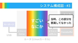 ??
??
?
 