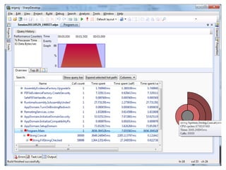 LT 03 - Juan Lopes - Complexidade algoritmos