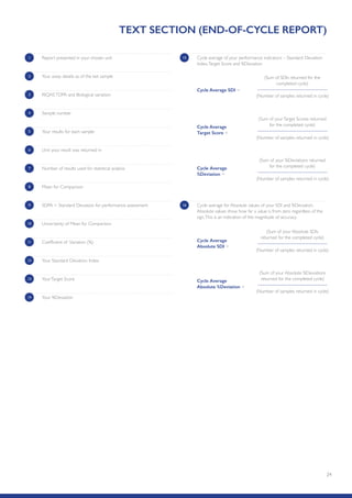 24
1 Report presented in your chosen unit
2 Your assay details as of the last sample
4 Sample number
3 RIQASTDPA and Biological variation
5 Your results for each sample
6 Unit your result was returned in
7 Number of results used for statistical analysis
8 Mean for Comparison
9 SDPA = Standard Deviation for performance assessment
10 Uncertainty of Mean for Comparison
11 Coefficient of Variation (%)
12 Your Standard Deviation Index
13 YourTarget Score
14 Your %Deviation
15 Cycle average of your performance indicators – Standard Deviation
Index,Target Score and %Deviation
Cycle Average SDI =
(Sum of SDIs returned for the
completed cycle)
(Number of samples returned in cycle)
Cycle Average
Target Score =
(Sum of yourTarget Scores returned
for the completed cycle)
Cycle Average
%Deviation =
(Sum of your %Deviations returned
for the completed cycle)
16 Cycle average for Absolute values of your SDI and %Deviation.
Absolute values show how far a value is from zero regardless of the
sign.This is an indication of the magnitude of accuracy.
Cycle Average
Absolute SDI =
(Sum of your Absolute SDIs
returned for the completed cycle)
Cycle Average
Absolute %Deviation =
(Sum of your Absolute %Deviations
returned for the completed cycle)
TEXT SECTION (END-OF-CYCLE REPORT)
(Number of samples returned in cycle)
(Number of samples returned in cycle)
(Number of samples returned in cycle)
(Number of samples returned in cycle)
 