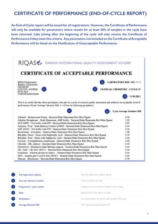 26
1 Full registration address Your full registration address details.
2 Your lab reference number Used to identify each lab.
3 Programme / cycle number Programme and current, completed cycle number.
4 Date Date End-of-Cycle report is issued.
5 Parameters List of parameters for which cycle absolute SDI is ≤ 2.
6 Average Absolute SDI Your Cycle Average Absolute SDI.
An End-of-Cycle report will be issued for all registrations. However, the Certificate of Performance
will only be available for parameters where results for at least 50% of samples in the cycle have
been returned. Labs joining after the beginning of the cycle will only receive the Certificate of
Performance if they meet this criteria. Any parameters not included on the Certificate ofAcceptable
Performance will be listed on the Notification of Unacceptable Performance.
CERTIFICATE OF PERFORMANCE (END-OF-CYCLE REPORT)
1
5
2
3
6
4
XX/X
 
