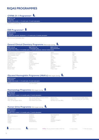 31
RIQAS PROGRAMMES
Haematocrit (HCT)
Haemoglobin (Hb)
Mean Cell Haemoglobin (MCH)
Mean Cell Haemoglobin Concentration (MCHC)
Mean CellVolume (MCV)
Mean PlateletVolume (MPV)
Platelets (PLT)
Plateletcrit (PCT)
Red Blood Cell Count (RBC)
Red Cell Distribution Width (RDW)
Total White Blood Cell Count (WBC)
Haematology Programme With target scoring
RQ9118 (2 ml)
11 Parameters
Samples every 2 weeks, 2 x 6 monthly cycles, 12 month subscription
ESR Programme+
RQ9163 (4.5 ml)
1 Parameter
2 samples per quarterly distribution, 1 x 12 month cycle, 12 months subcription
ESR (Erythrocyte Sedimentation Rate)
CYFRA 21-1 Programme+
RQ9175 (1 ml)
1 Parameter
Samples every month, 1 x 12 month cycle, 12 month subscription
CYFRA 21-1 (Cytokeratin 19)
ACE (Angiotensin Converting Enzyme)
Acid Phosphatase (Prostatic)
Acid Phosphatase (Total)
Albumin
Alkaline Phosphatase
ALT (ALAT)
Amylase (Pancreatic)
Amylase (Total)
AST (ASAT)
Bicarbonate
Bile Acids
Bilirubin (Direct)
Bilirubin (Total)
Calcium
Calcium (Ionised)
Chloride
Cholesterol
Cholinesterase
CK,Total (CPK)
Copper
Creatinine
D-3-Hydroxybutyrate
Fructosamine
γGT
GLDH
Glucose
HBDH
HDL-Cholesterol
Iron
Lactate
LD (LDH)
Lipase
Lithium
Magnesium
NEFA
Osmolality
Phosphate (Inorganic)
Potassium
Protein (Total)
PSA
Sodium
TIBC
T3
(Free)
T3
(Total)
T4
(Free)
T4
(Total)
Triglycerides
TSH
UIBC
Urea
Uric Acid
Zinc
General Clinical Chemistry Programme With target scoring
RQ9112 (5 ml)
10 Parameters only
RQ9112/S (5 ml)
17 Parameters only
RQ9113 (5 ml)
Full 52 Parameters
Samples every 2 weeks, 2 x 6 monthly cycles, 12 month subscription, reference method values
HbA1c Total Haemoglobin	 	
Glycated Haemoglobin Programme (HbA1c) With target scoring
RQ9129 (0.5ml)
2 Parameters
Samples every month, 1 x 12 month cycle, 12 month subscription
ACR
Albumin/Microalbumin
Amylase
Calcium
Chloride
Copper
Cortisol
Creatinine
Dopamine
Epinephrine
Glucose
Metanephrine
Norepinephrine
Normetanephrine
Magnesium
Osmolality
Oxalate
Phosphate (Inorganic)
Potassium
Protein (Total)
Sodium
Urea
Uric Acid
VMA
5-HIAA
Human Urine Programme With target scoring
RQ9115 (10 ml)
25 Parameters
Samples every 2 weeks, 2 x 6 monthly cycles, 12 month subscription
* = Pilot study ongoing+ = Not accreditedPURPLE =The only parameters available on RQ9135/a= Liquid ready-to-use samples = Lyophilised samples
 