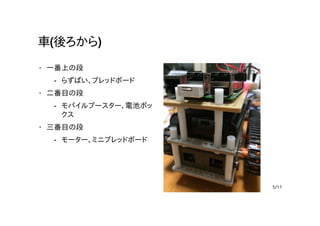 車(後ろから)
一番上の段
二番目の段
三番目の段
·
らずぱい、ブレッドボード-
·
モバイルブースター、電池ボッ
クス
-
·
モーター、ミニブレッドボード-
5/11
 