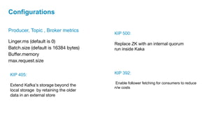 The Cost of Kafka’s High Availability on Cloud with Geetha Anne | PDF
