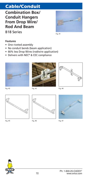 Lt0448 conduit | PDF