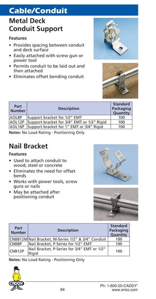 Lt0448 conduit | PDF