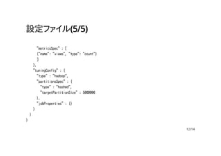 設定ファイル(5/5)
"metricsSpec" : [
{"name": "views", "type": "count"}
]
},
"tuningConfig" : {
"type" : "hadoop",
"partitionsSpec" : {
"type" : "hashed",
"targetPartitionSize" : 5000000
},
"jobProperties" : {}
}
}
}
12/14
 