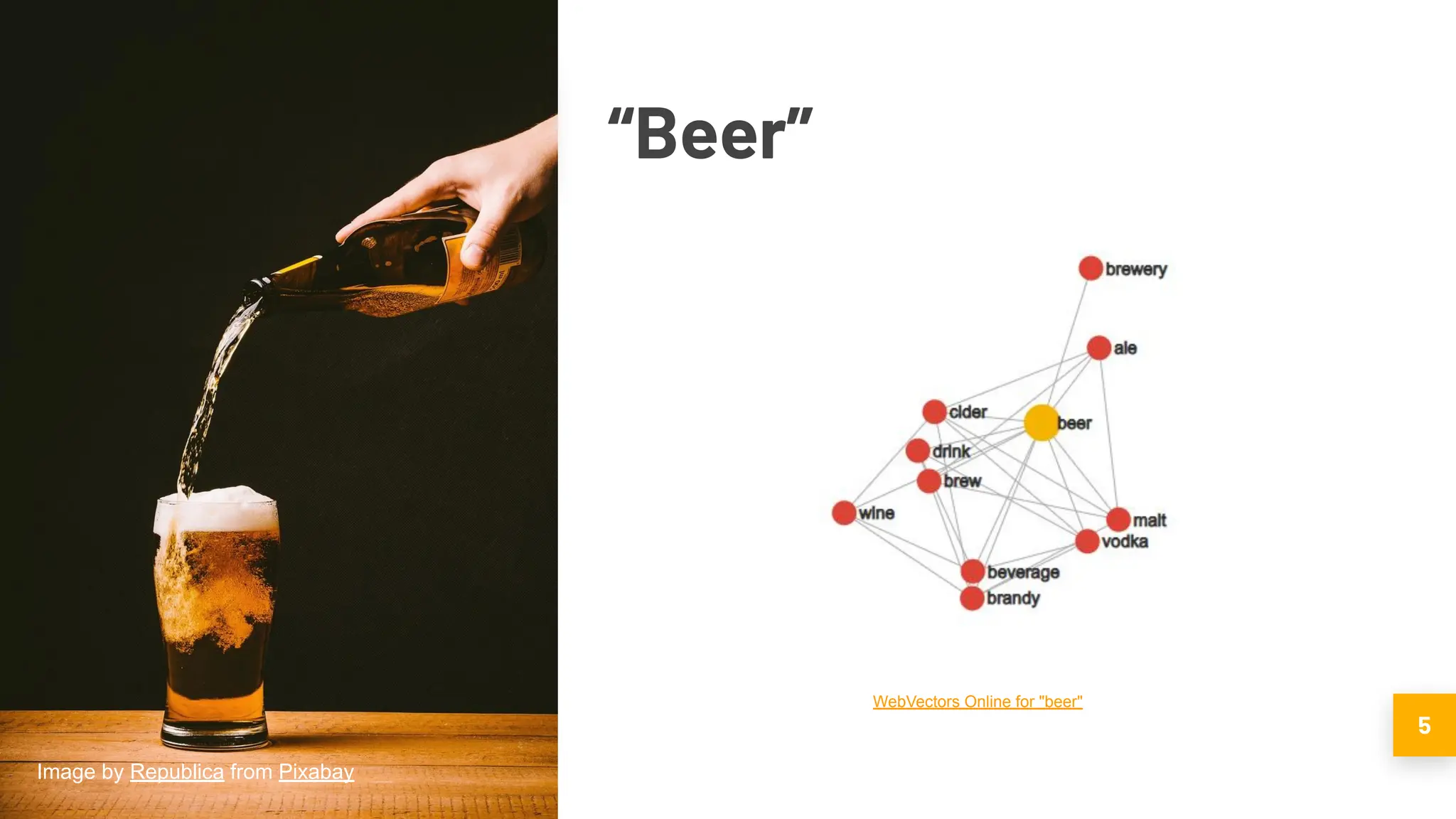 5
“Beer”
Image by Republica from Pixabay
WebVectors Online for "beer"
 