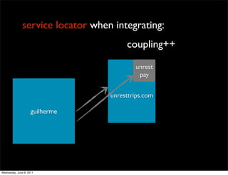 service locator when integrating:
                                        coupling++

                                           unrest
                                            pay


                                   unresttrips.com

                     guilherme




Wednesday, June 8, 2011
 