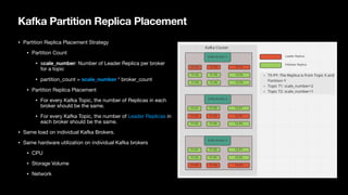 Kafka Partition Replica Placement
• Partition Replica Placement Strategy
• Partition Count
• scale_number: Number of Leader Replica per broker
for a topic
• partition_count = scale_number * broker_count
• Partition Replica Placement
• For every Kafka Topic, the number of Replicas in each
broker should be the same.
• For every Kafka Topic, the number of Leader Replicas in
each broker should be the same.
• Same load on individual Kafka Brokers.
• Same hardware utilization on individual Kafka brokers
• CPU
• Storage Volume
• Network
 