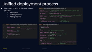 20/03/2024
Unified deployment process
● Main components of the deployment
process:
○ Terraform;
○ GitLab pipeline;
○ K8S operators.
20/03/2024
Kafka Summit 2024 10
 