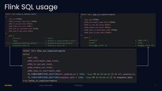 20/03/2024
Flink SQL usage
20/03/2024
Kafka Summit 2024 6
 