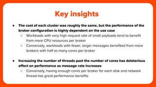 Bench, a Framework for Benchmarking Kafka Using K8s and OpenMessaging ...