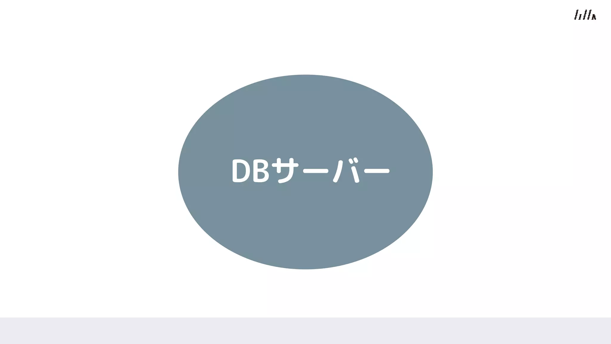 DBサーバー
 